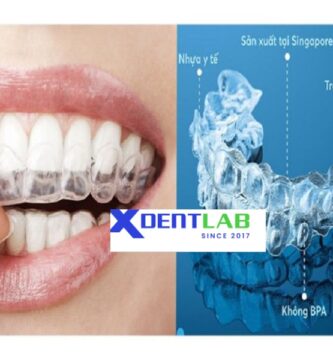 Global Clear Aligners Production